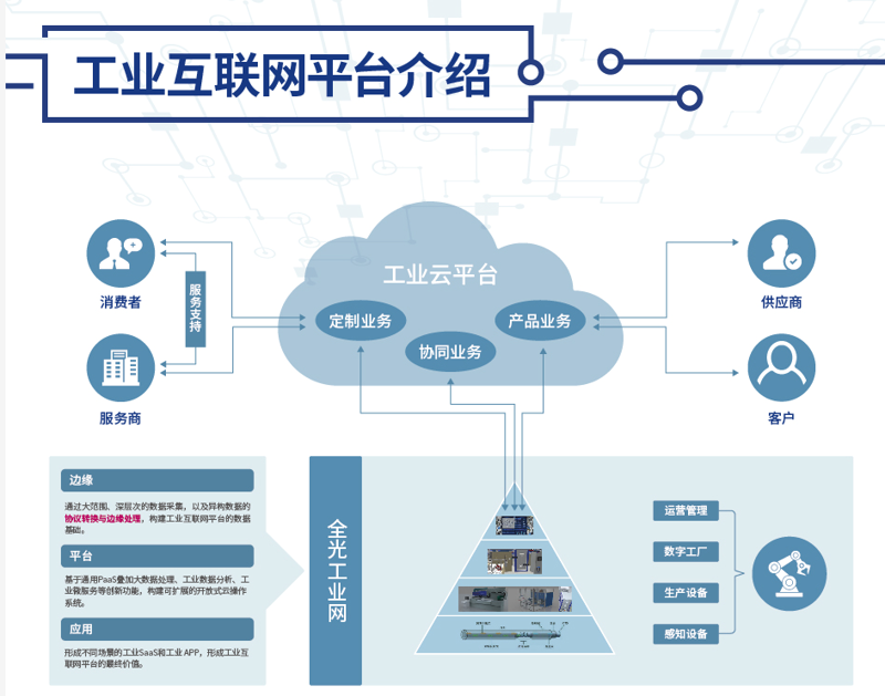 软件定制开发报价：如何找到性价比高的解决方案