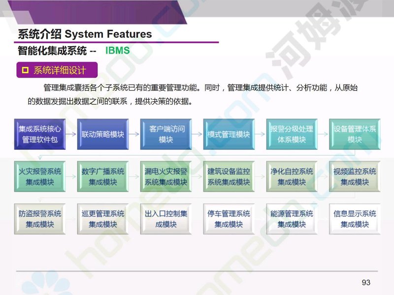 IT解决方案,对于很多企业来说可能还只是一个陌生的概念。那么,到底什么是IT解决方案呢?