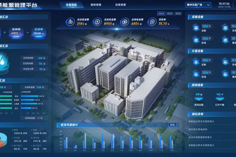 如何抓住数字化转型的风口？——解读最新国家政策
