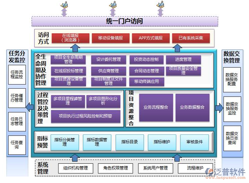 移动应用开发，不仅仅是设计一个App那么简单！它涉及到技术、市场和用户体验等多个方面。今天就来深入聊聊这个热门话题。