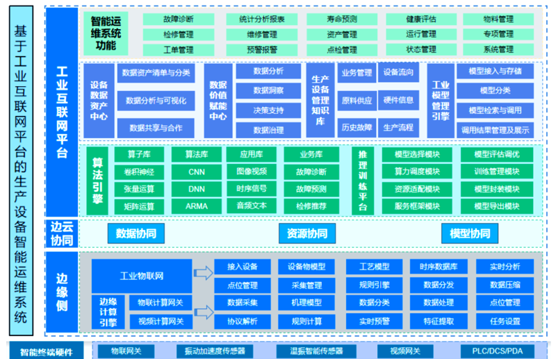 移动应用开发是做什么的？让我们通过案例深入解析。